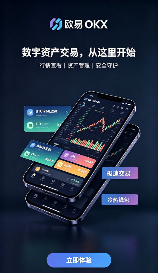 欧交易所app官网安卓行情看板